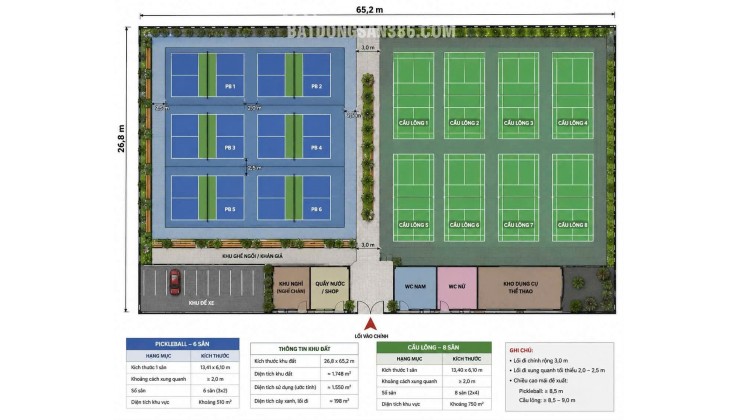 Cho thuê quỹ đất 3 mặt tiền hơn 2.200 m² ngay trung tâm Hòa Khánh